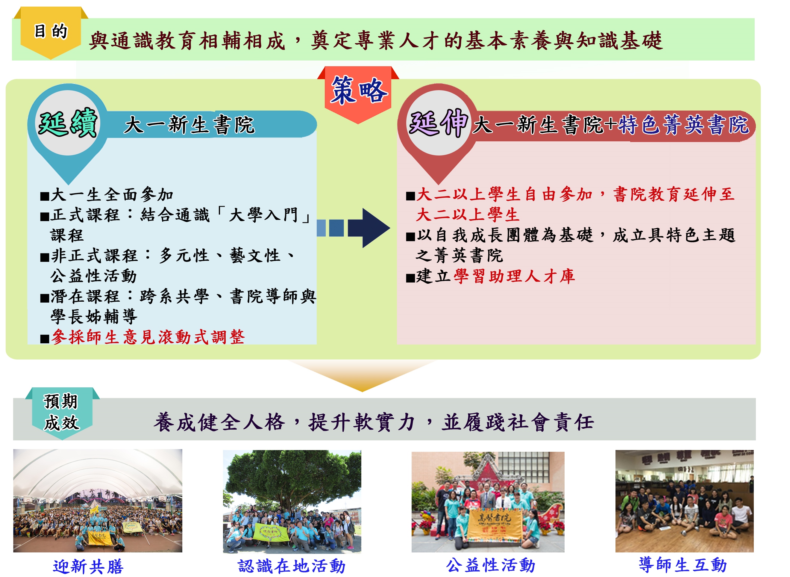 書院v6